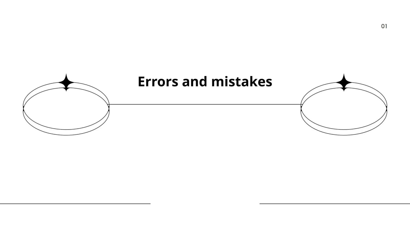 Errors and mistakes