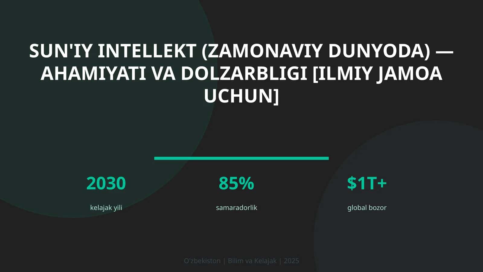 Sun'iy Intellekt (Zamonaviy Dunyoda) — Ahamiyati va Dolzarbligi [Ilmiy Jamoa Uchun]