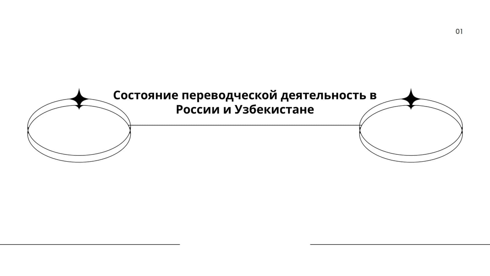 Состояние переводческой деятельность в России и Узбекистане