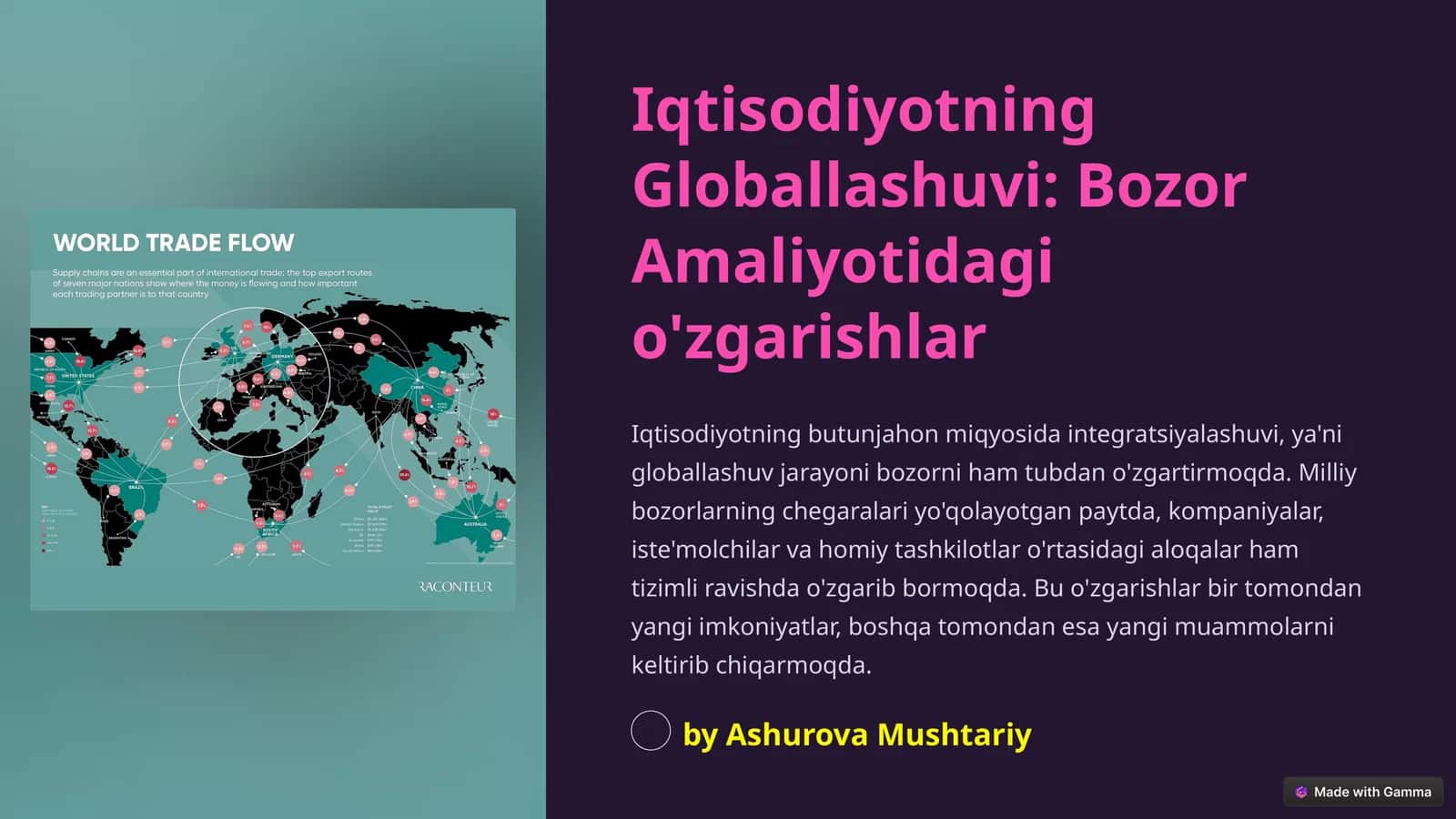 Iqtisodiyotning Globallashuvi: Bozor Amaliyotidagi o'zgarishlar