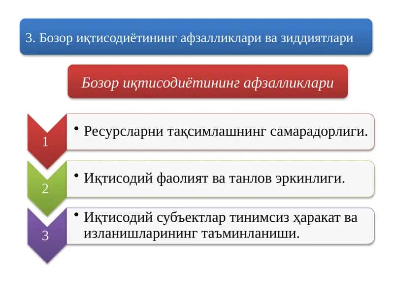 Бозор иқтисодиётининг афзалликлари