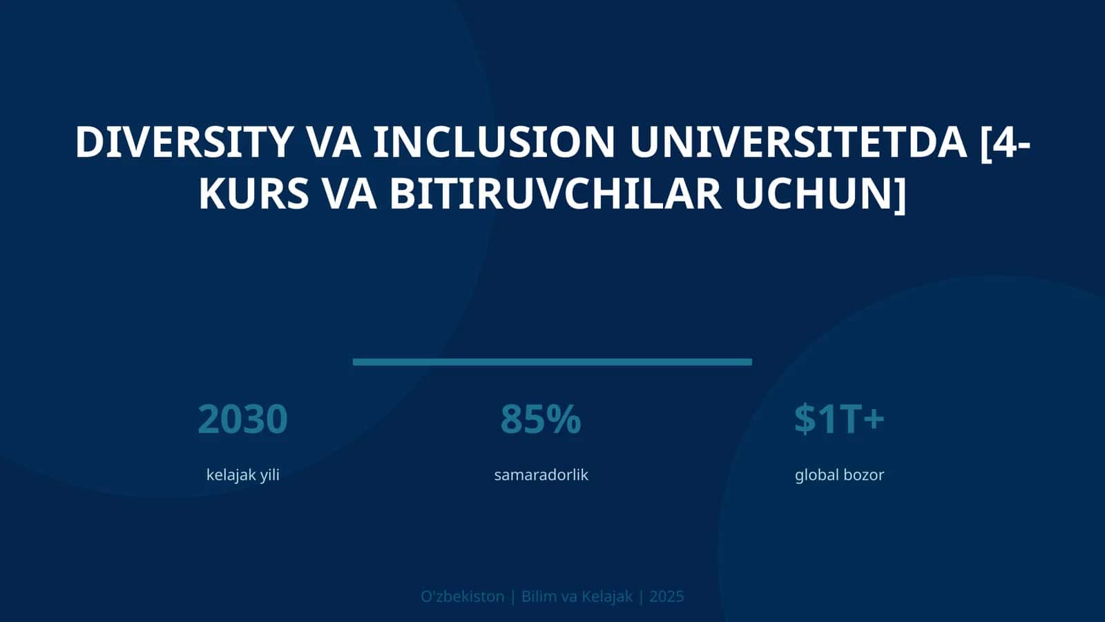 Diversity va inclusion universitetda [4-kurs va bitiruvchilar uchun]