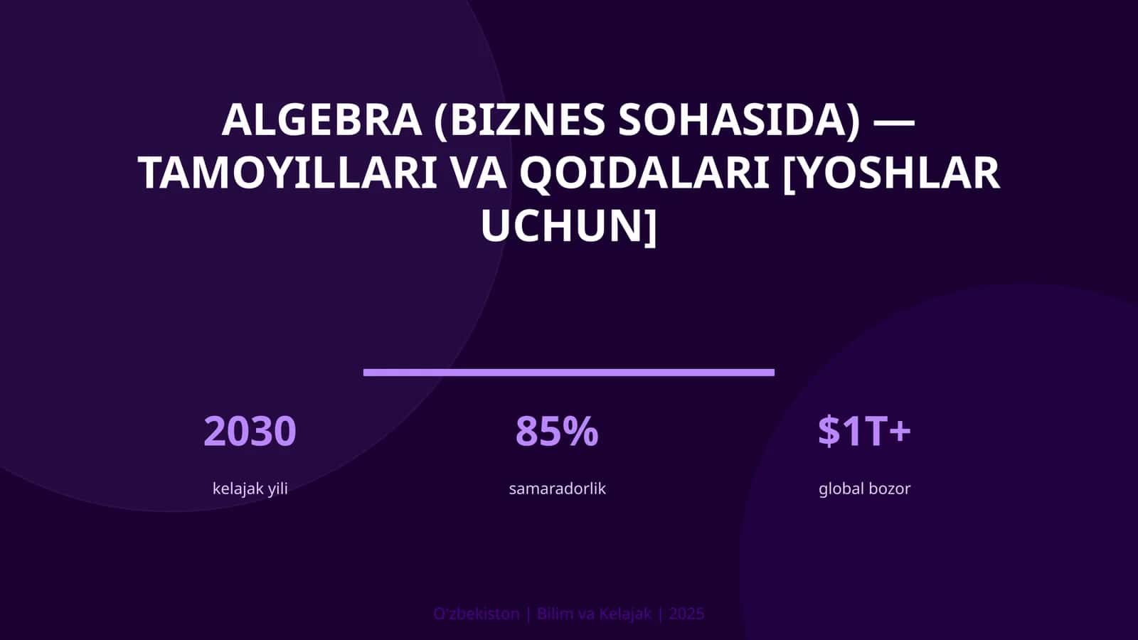 Algebra (biznes sohasida) — tamoyillari va qoidalari [yoshlar uchun]