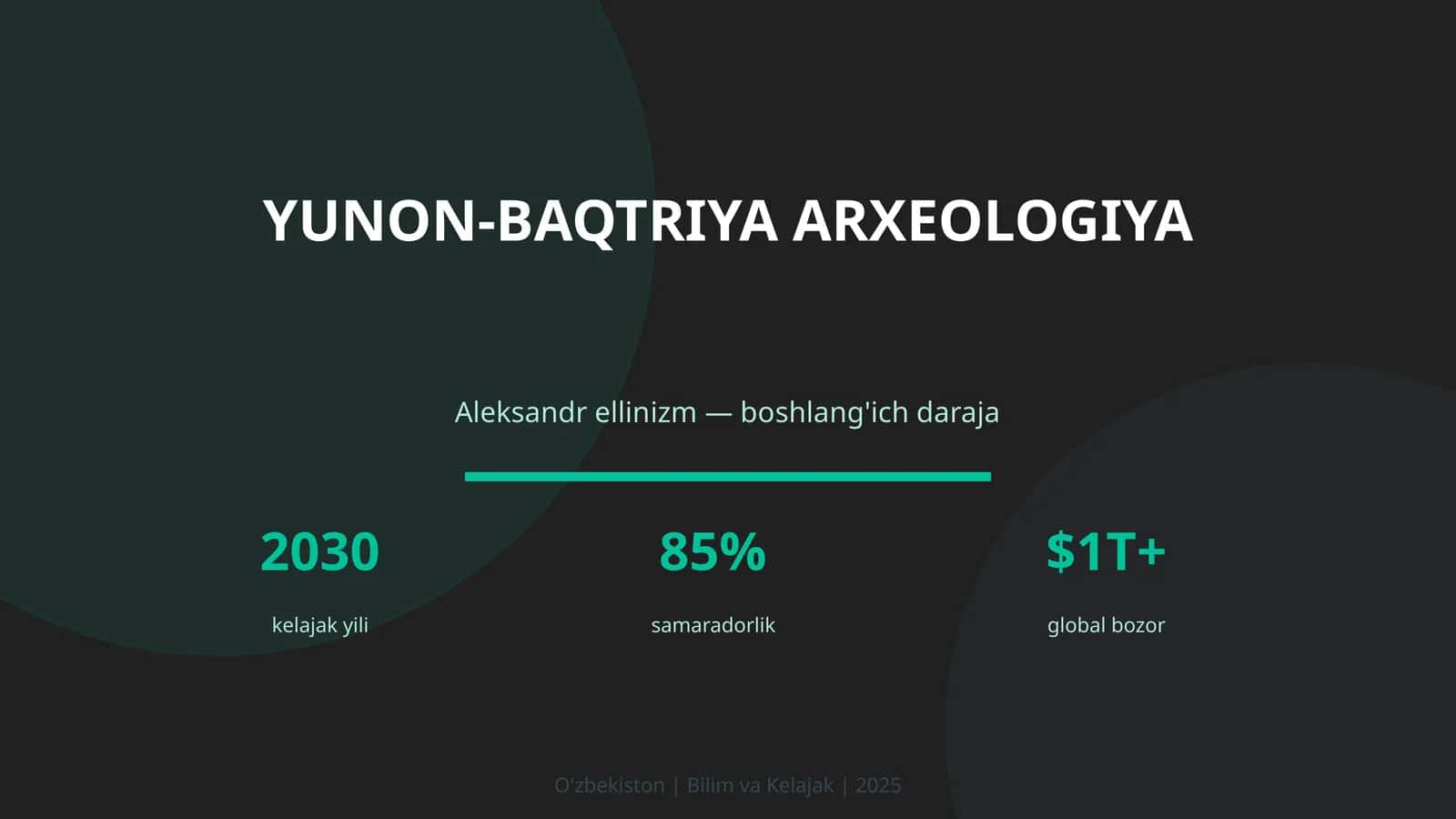 Yunon-Baqtriya arxeologiya