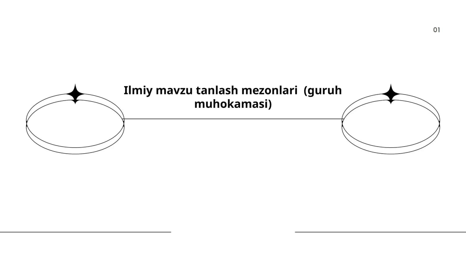 Ilmiy mavzu tanlash mezonlari (guruh muhokamasi)