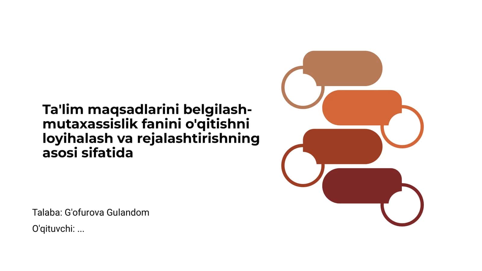 Ta'lim maqsadlarini belgilash-mutaxassislik fanini o'qitishni loyihalash va rejalashtirishning asosi sifatida