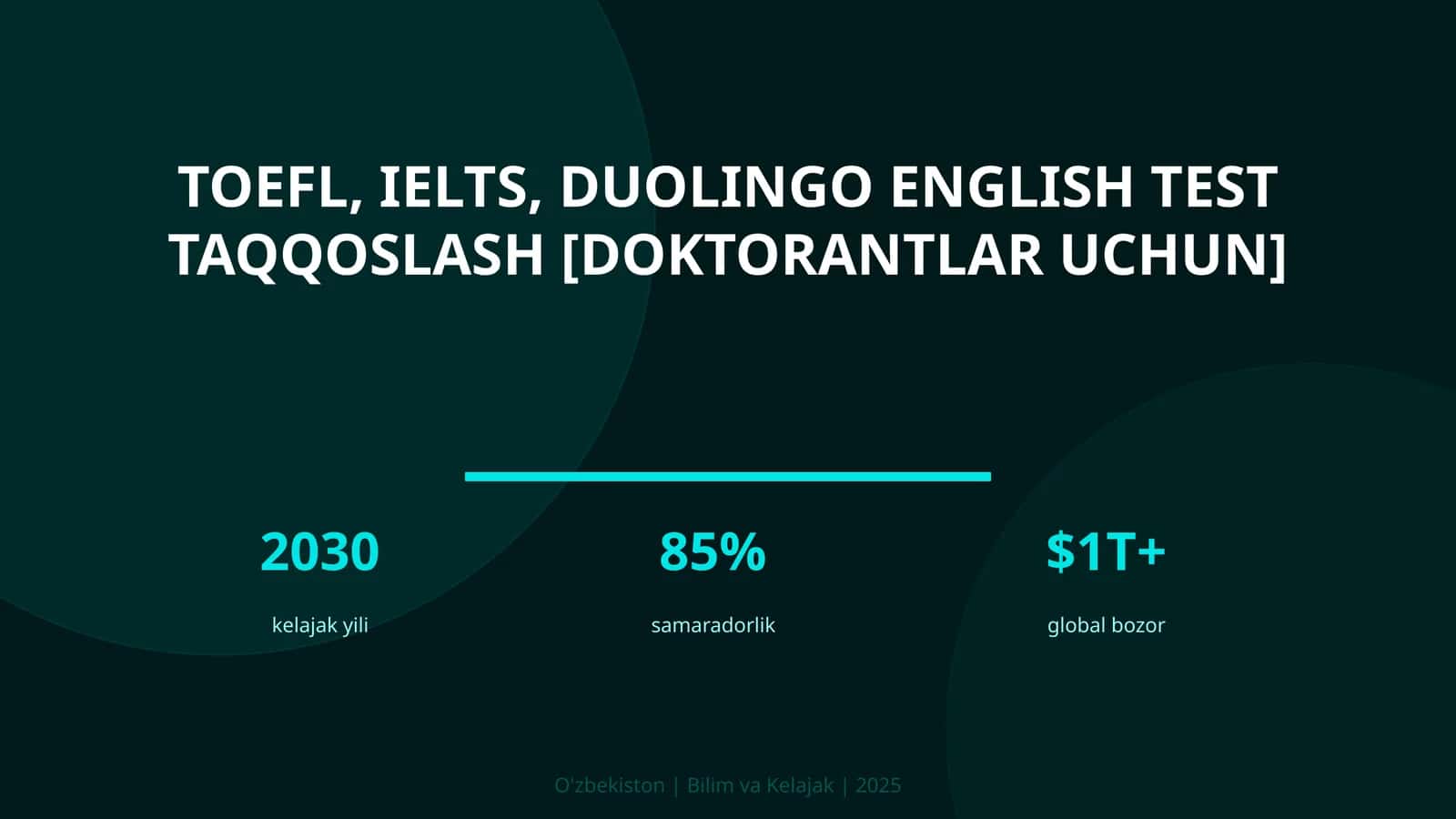 TOEFL, IELTS, Duolingo English Test taqqoslash [doktorantlar uchun]