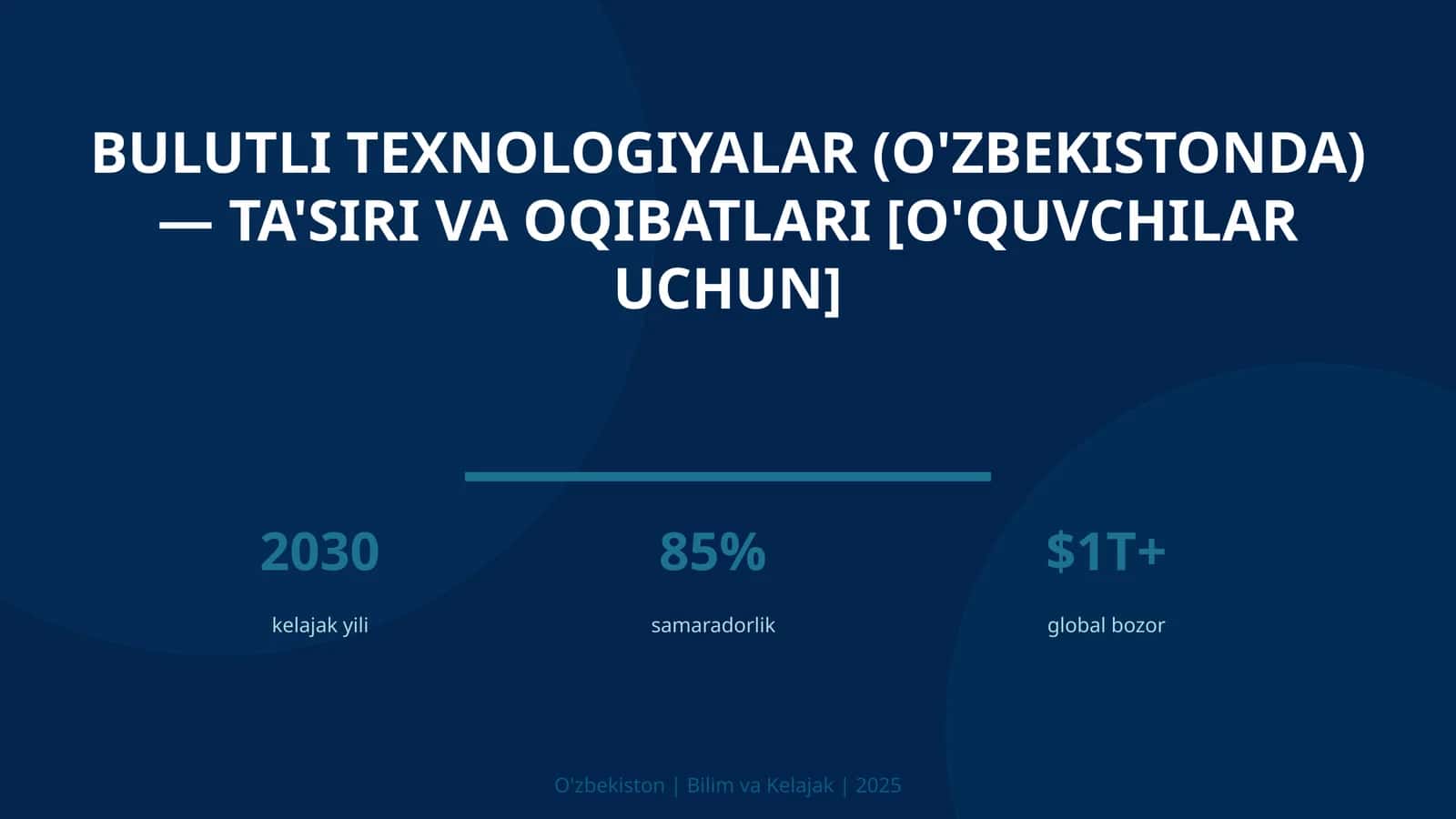 Bulutli texnologiyalar (O'zbekistonda) — ta'siri va oqibatlari [o'quvchilar uchun]