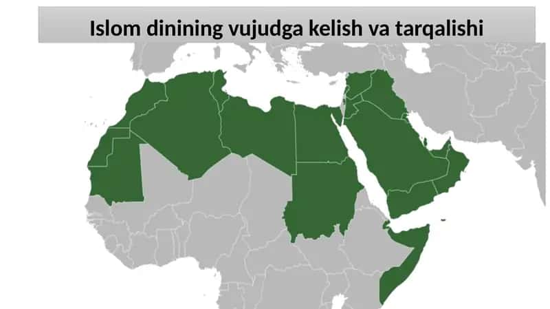 Islomdinining vujudga kelishi