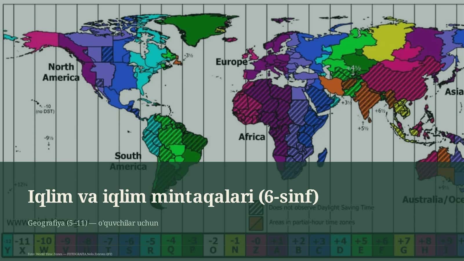 Iqlim va iqlim mintaqalari (6-sinf)