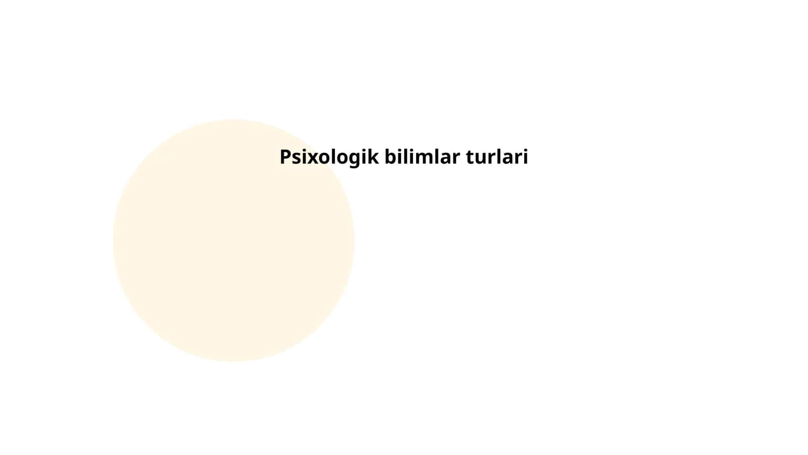 Psixologik bilimlar turlari