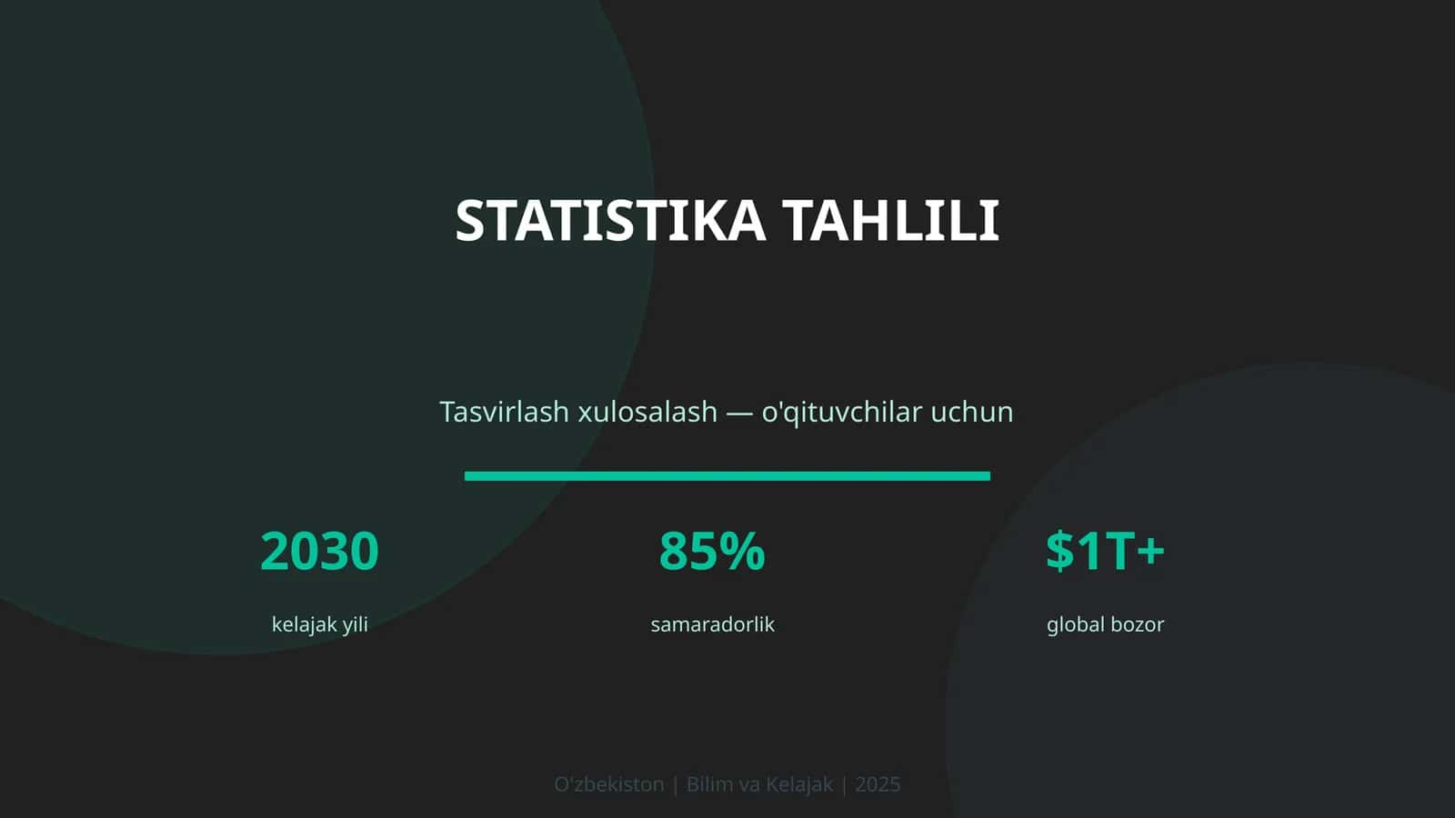 Statistika tahlili