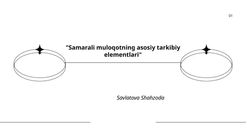 Samarali muloqotning asosiy tarkibiy elementlari