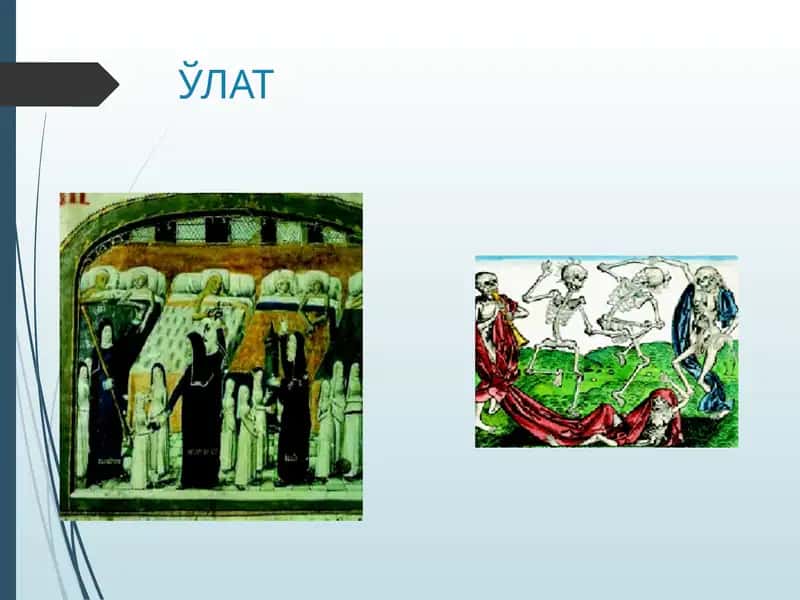 ЎЛАТ| O'LAT