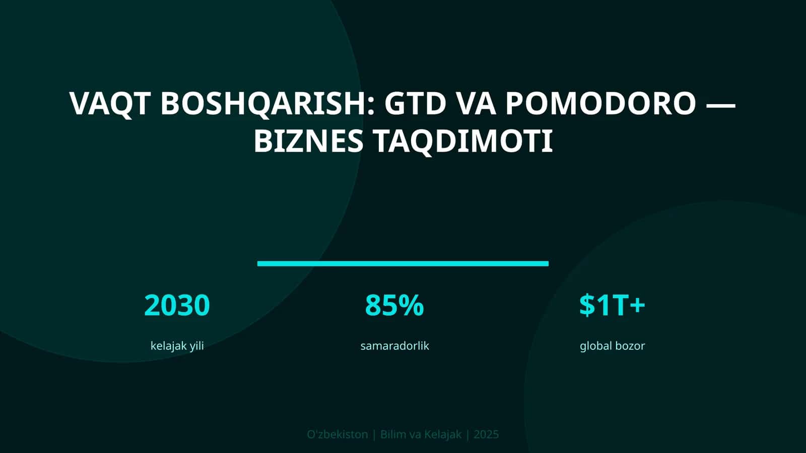 Vaqt boshqarish: GTD va Pomodoro — biznes taqdimoti