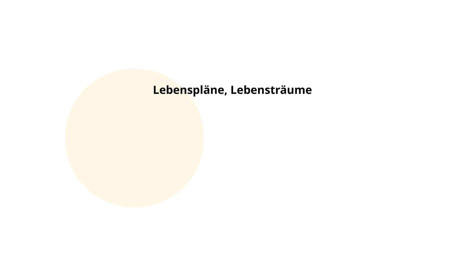 Berufliche Lebenspläne