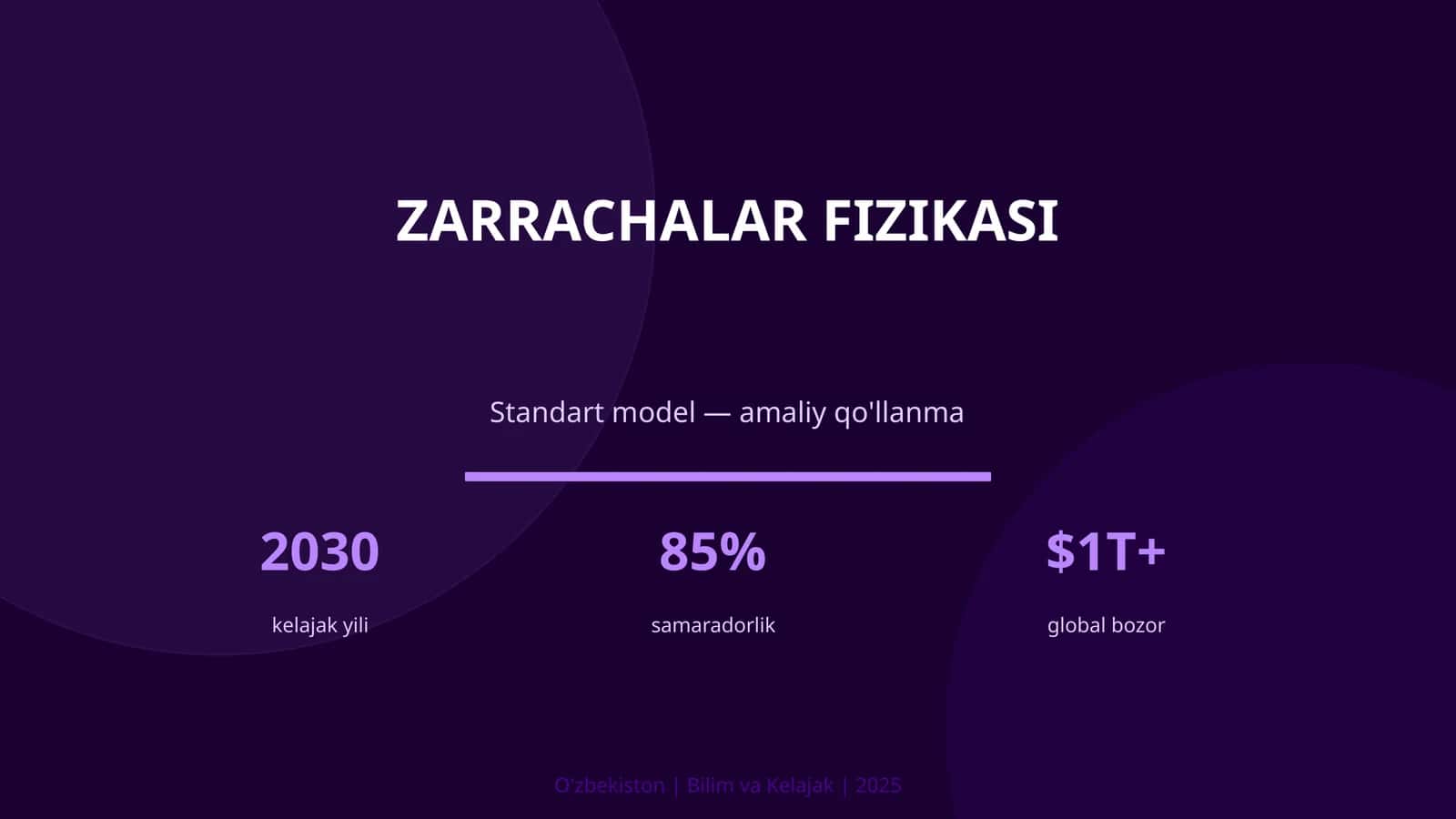 Zarrachalar fizikasi