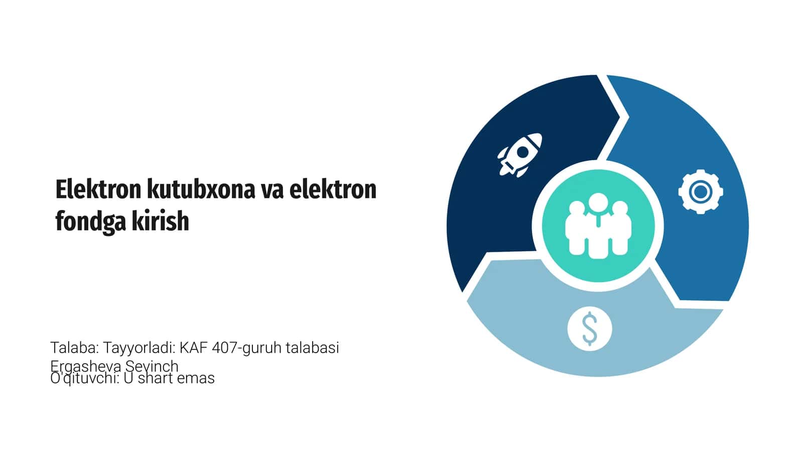 Elektron kutubxona va elektron fondga kirish