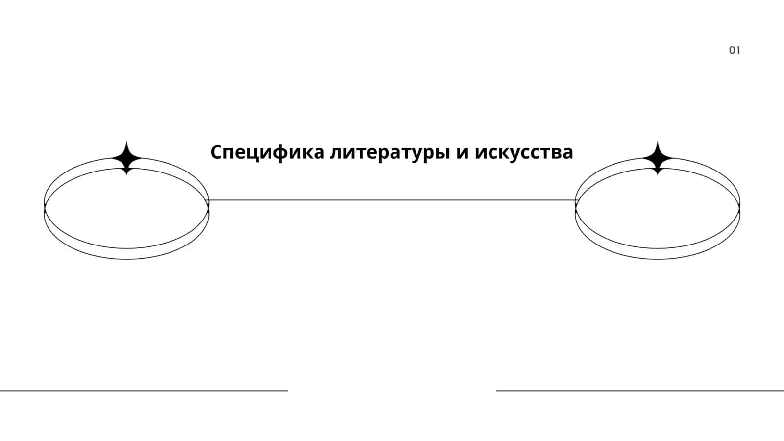Специфика литературы и искусства