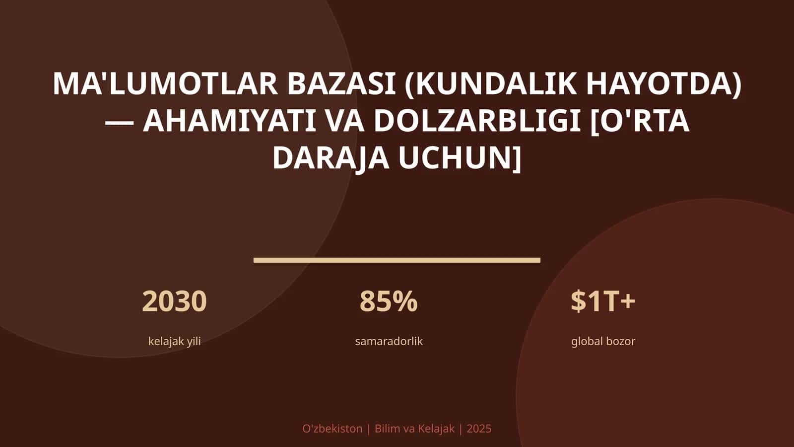 MA'LUMOTLAR BAZASI (KUNDALIK HAYOTDA) — AHAMIYATI VA DOLZARBLIGI [O'RTA DARAJA UCHUN]