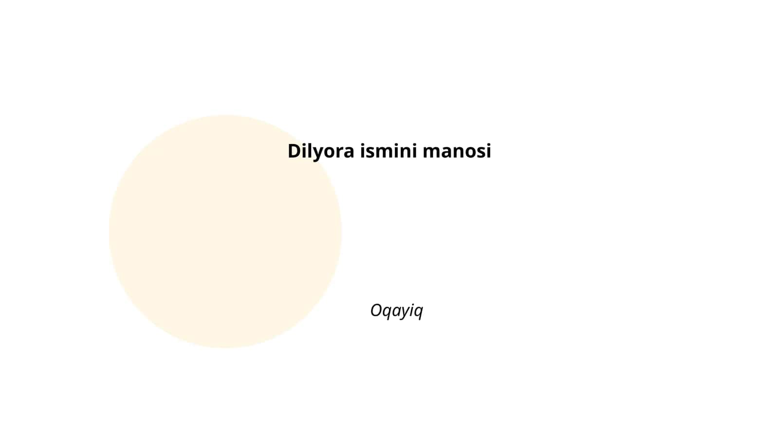 Dilyora ismini manosi