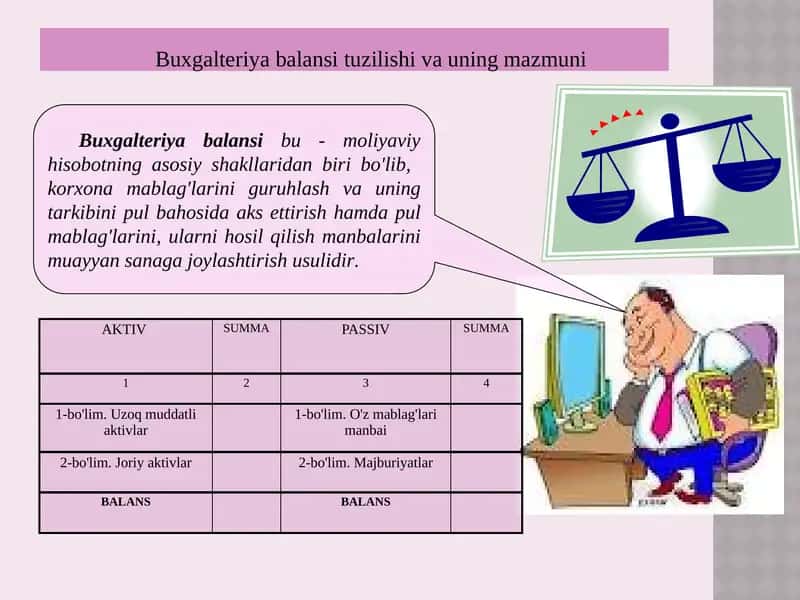 Buxgalteriya balansi