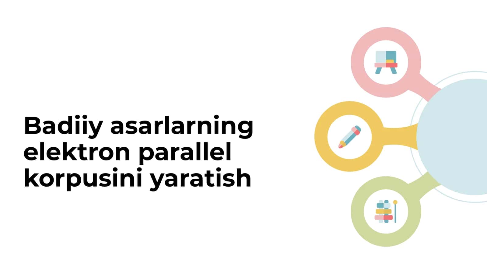 Badiiy asarlarning elektron parallel korpusini yaratish