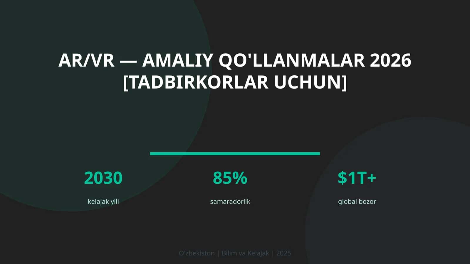 AR/VR — amaliy qo'llanmalar 2026 [tadbirkorlar uchun]