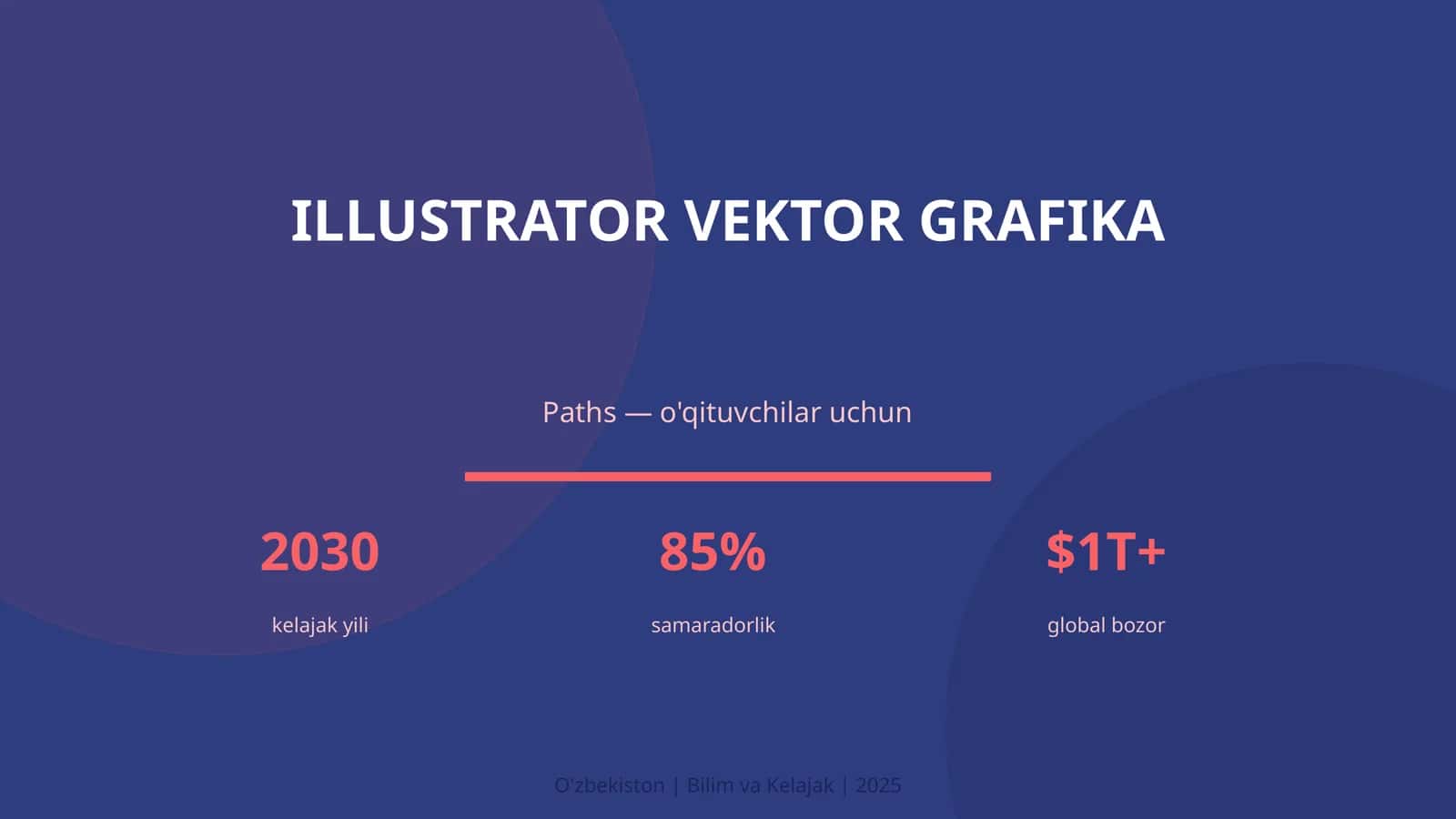Illustrator vektor grafika