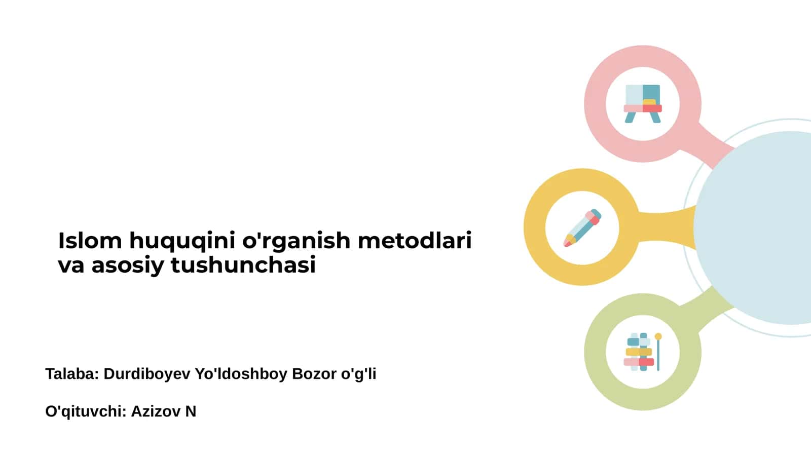 Islom huquqini o'rganish metodlari va asosiy tushunchasi