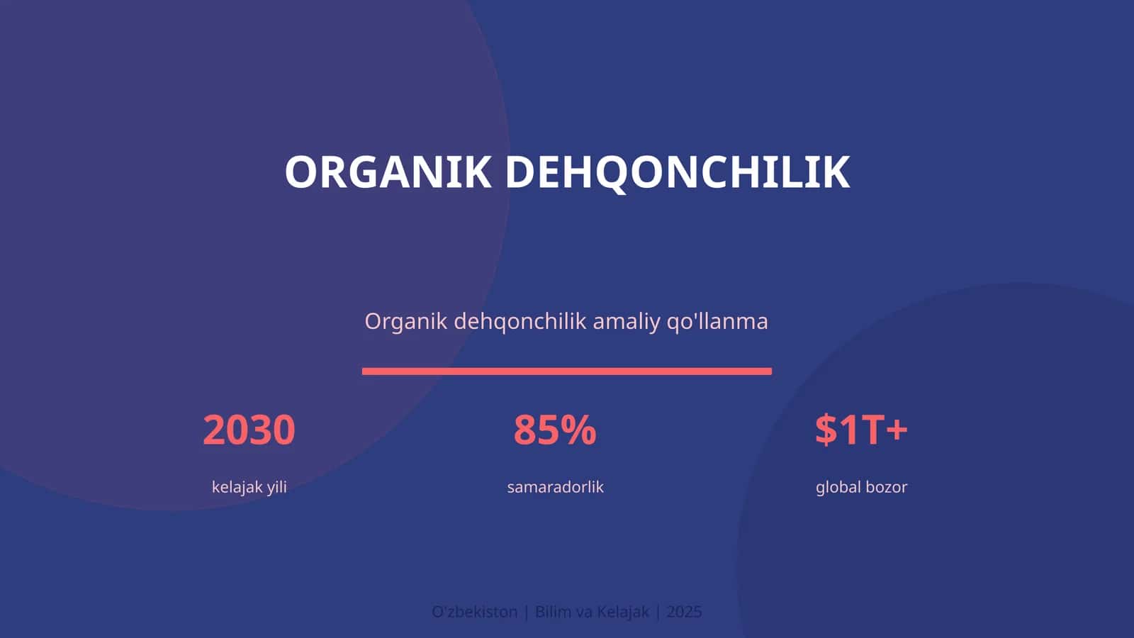 Organik dehqonchilik