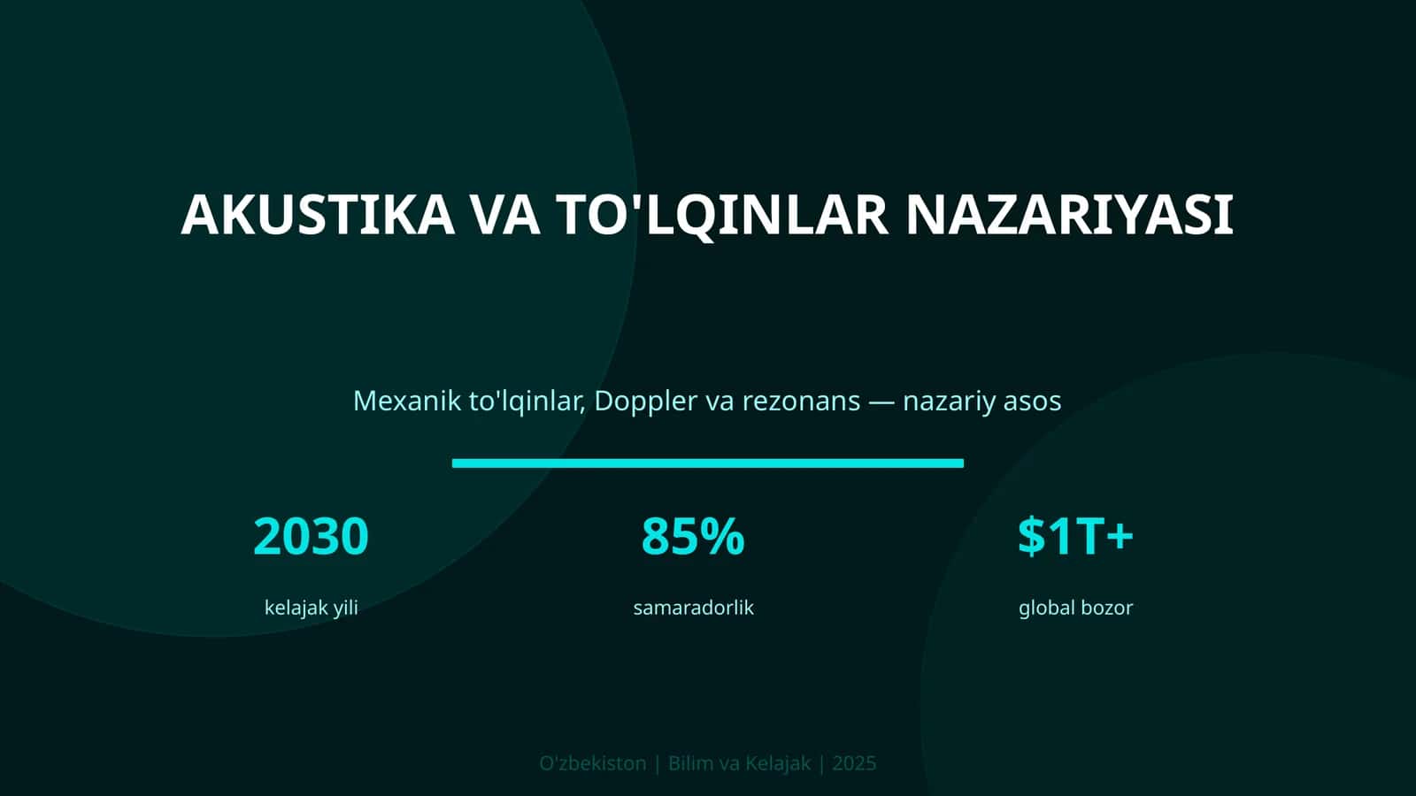 AKUSTIKA VA TO'LQINLAR NAZARIYASI