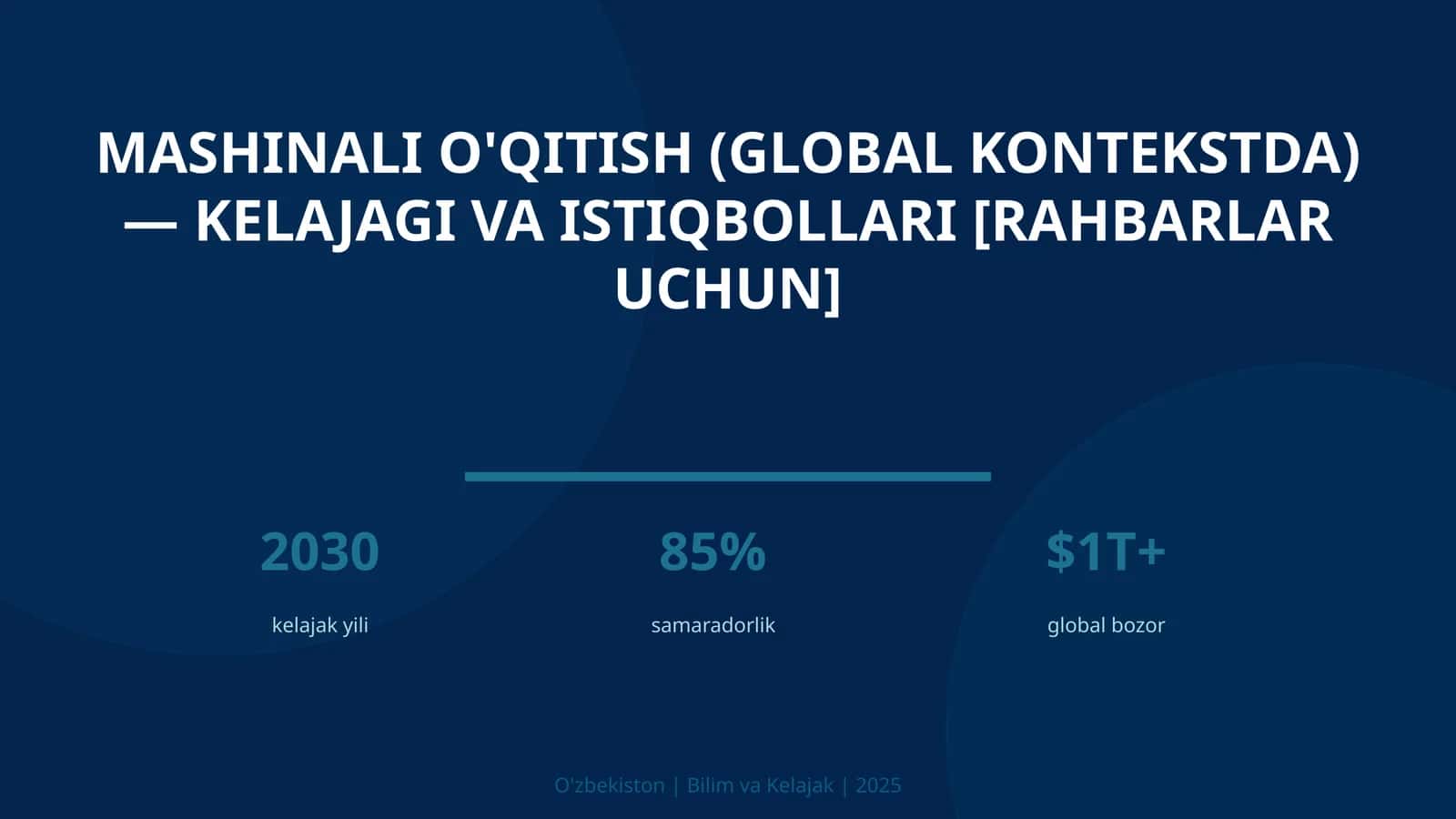Mashinali O'qitish (Global Kontekstda) - Kelajagi va Istiqbollari [Rahbarlar Uchun]
