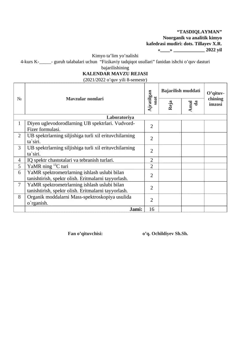 “Fizikaviy tadqiqot usullari” fanidan ishchi o’quv dasturi bajarilishining KALENDAR MAVZU REJASI