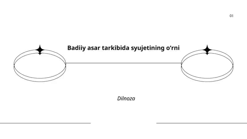 Syujetning Badiiy Asar Tarkibi