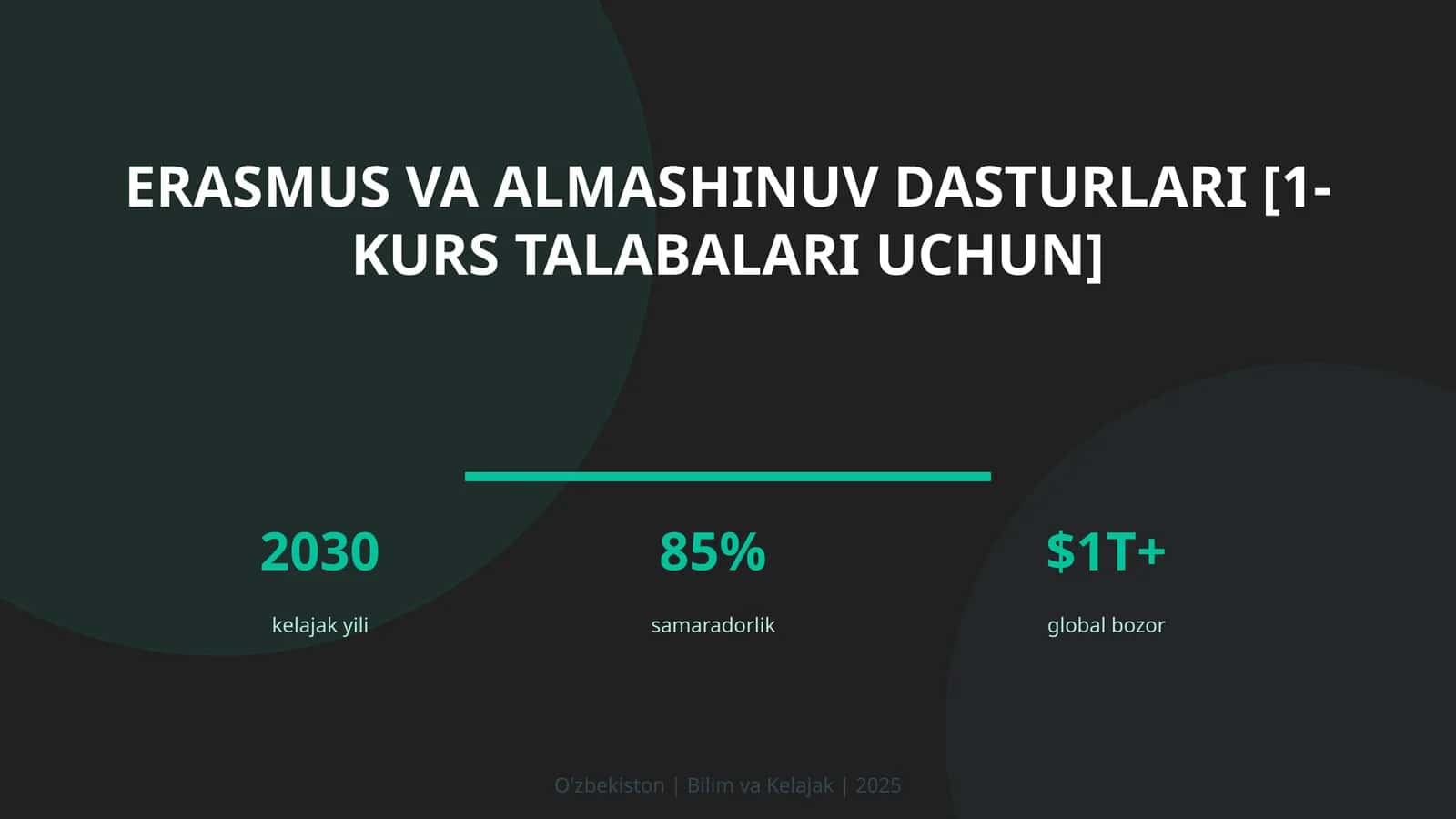 Erasmus va almashinuv dasturlari [1-kurs talabalari uchun]