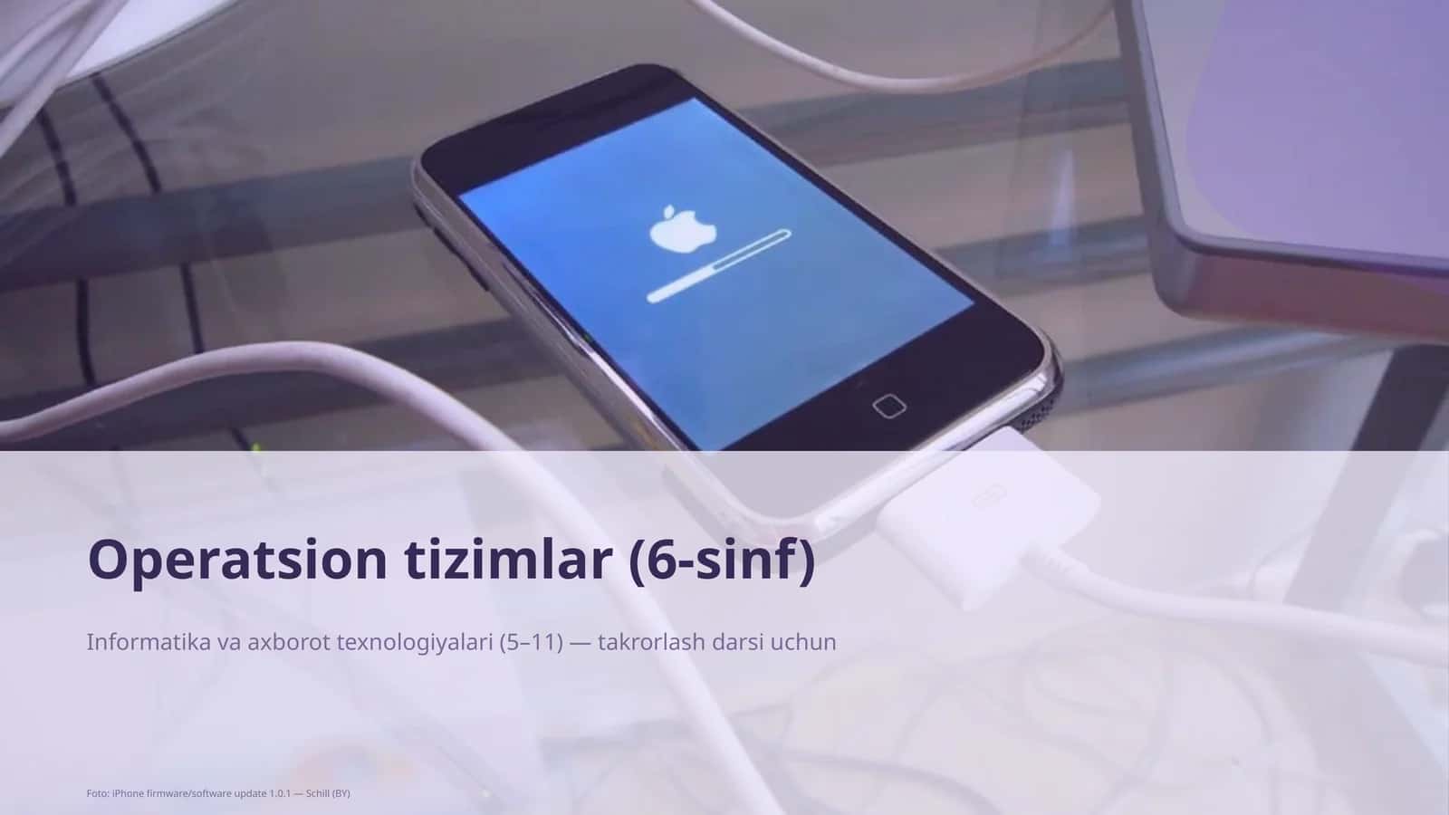 Operatsion tizimlar (6-sinf)
