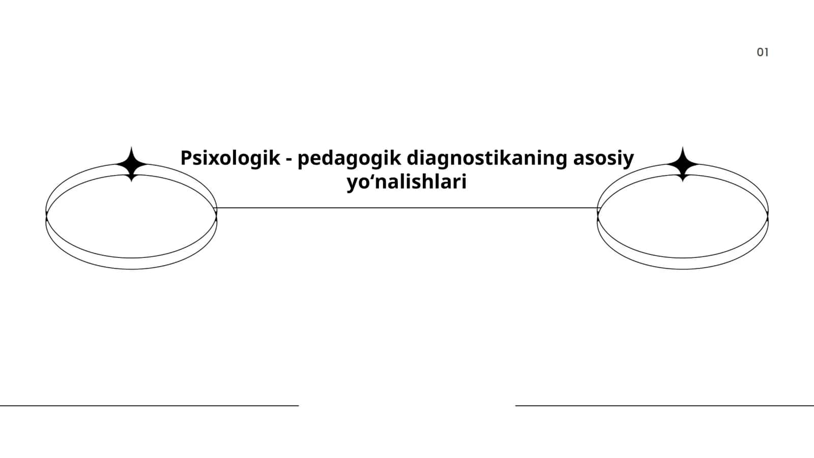 Psixologik - pedagogik diagnostikaning asosiy yoʻnalishlari