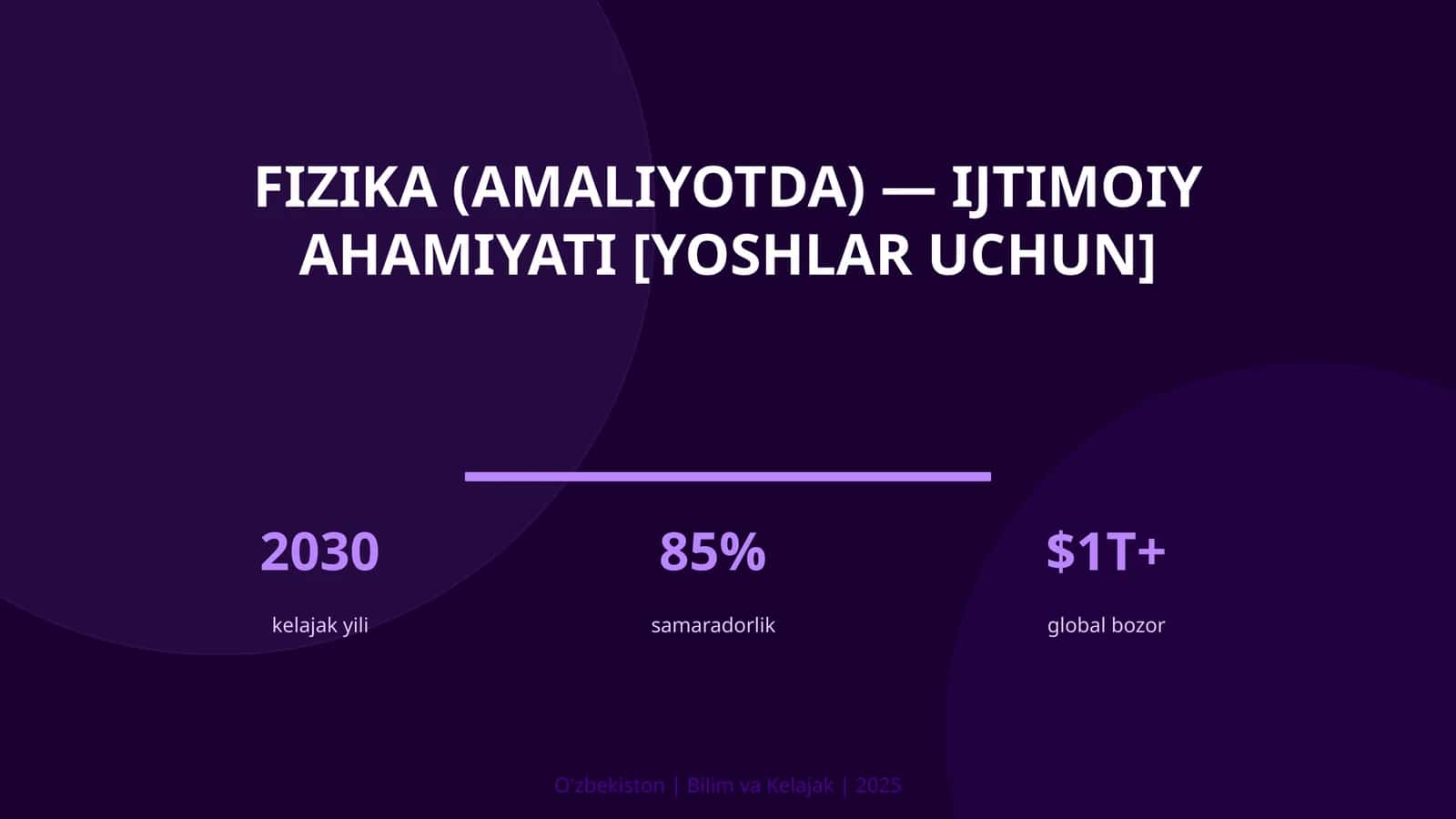 FIZIKA (AMALIYOTDA) — IJTIMOIY AHAMIYATI [YOSHLAR UCHUN]