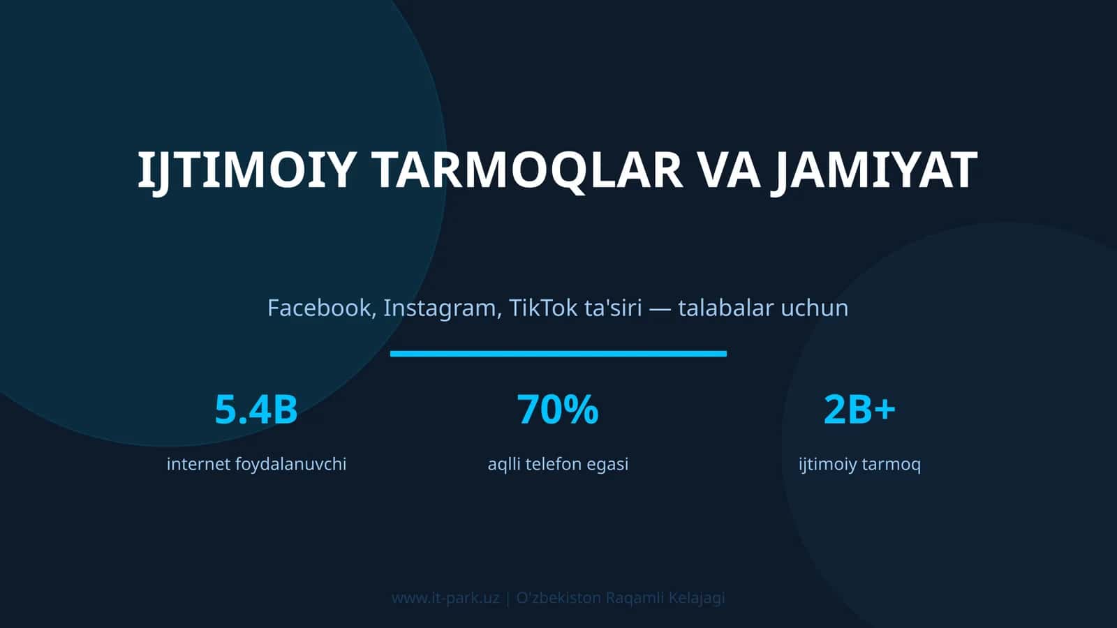 Ijtimoiy tarmoqlar va jamiyat