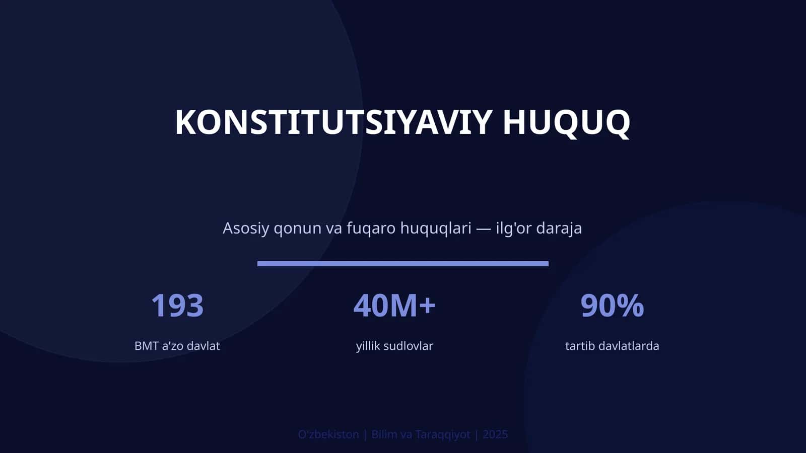 Konstitutsiyaviy huquq