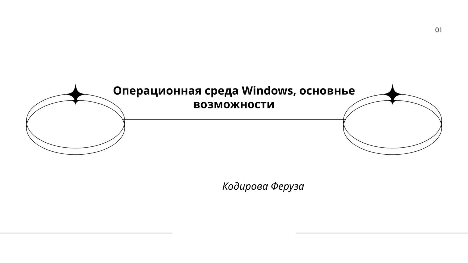 Операционная среда Windows