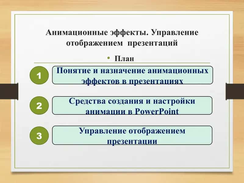 Анимационные эффекты. Управление отображением  презентаций