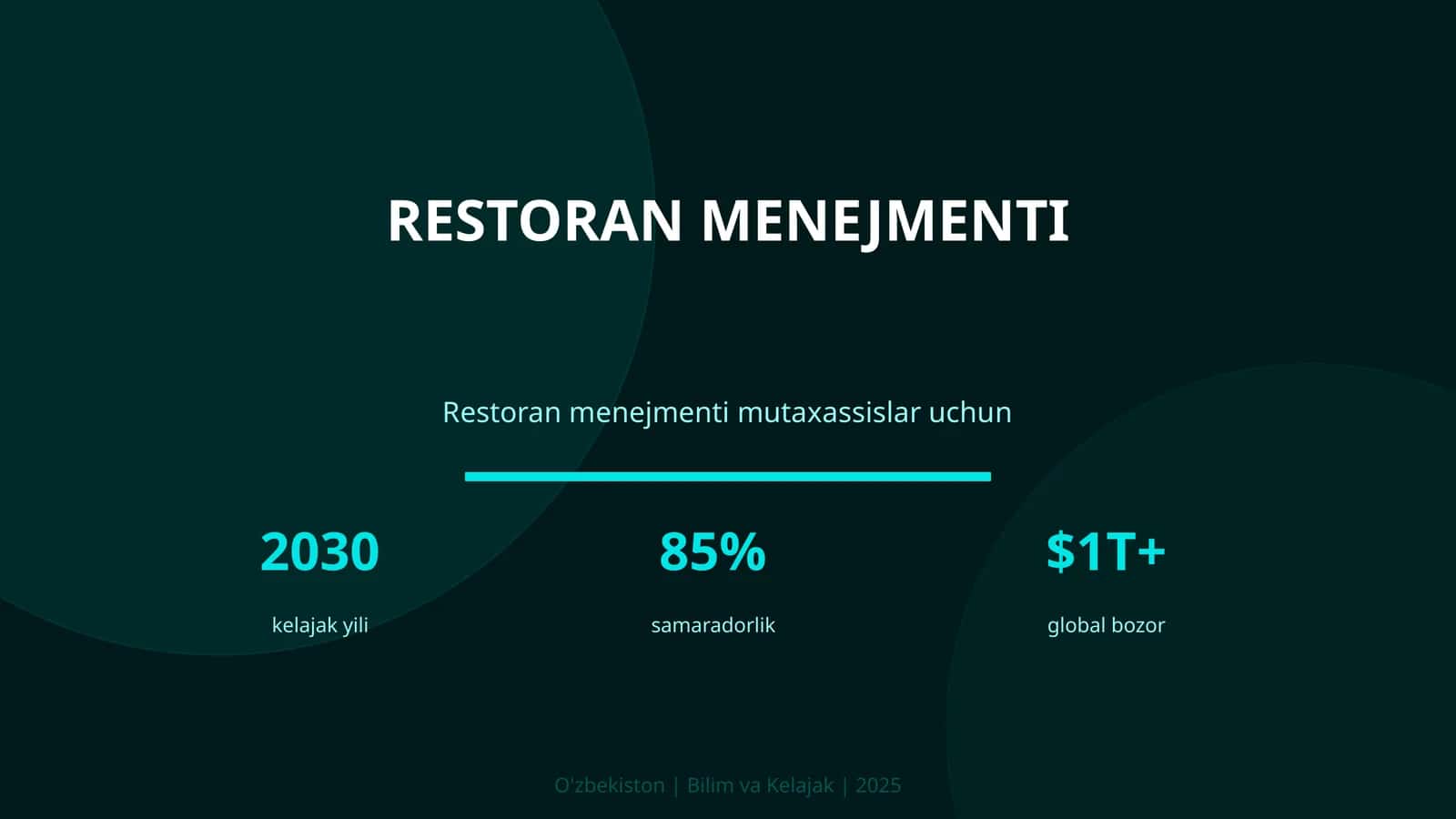 Restoran menejmenti