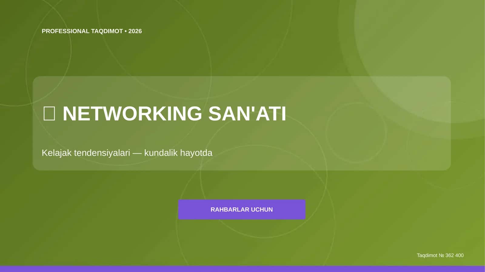 Networking san'ati: kelajak tendensiyalari (kundalik hayotda) [rahbarlar uchun]