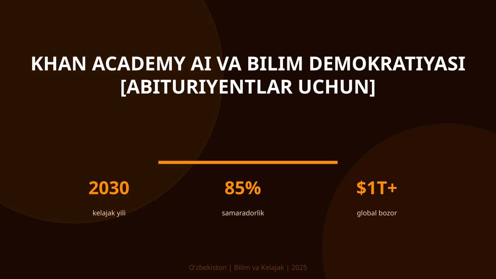 Khan Academy AI va bilim demokratiyasi [abituriyentlar uchun]