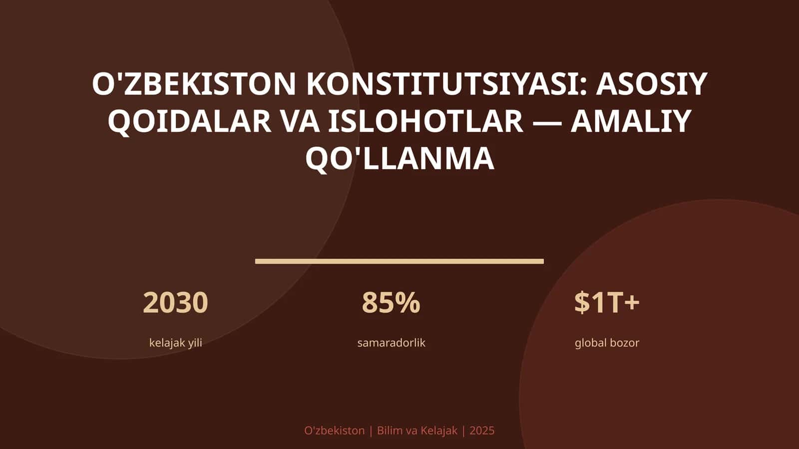 O'zbekiston Konstitutsiyasi: asosiy qoidalar va islohotlar — amaliy qo'llanma