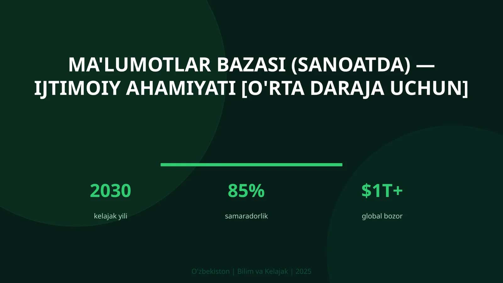 Ma'lumotlar bazasi (sanoatda) — ijtimoiy ahamiyati [o'rta daraja uchun]