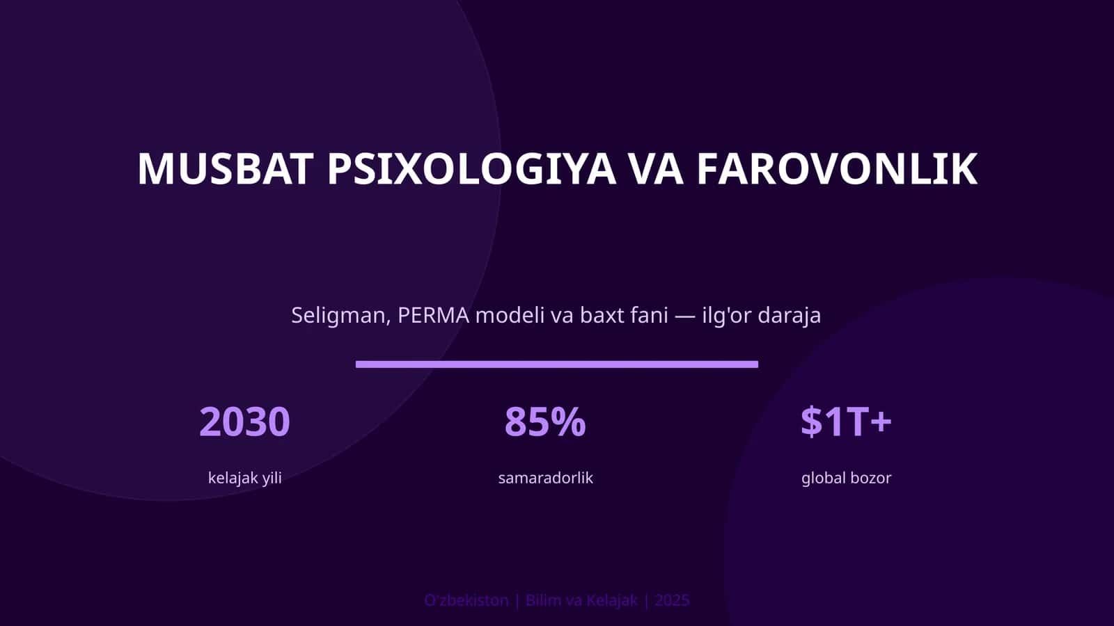 MUSBAT PSIXOLOGIYA VA FAROVONLIK
