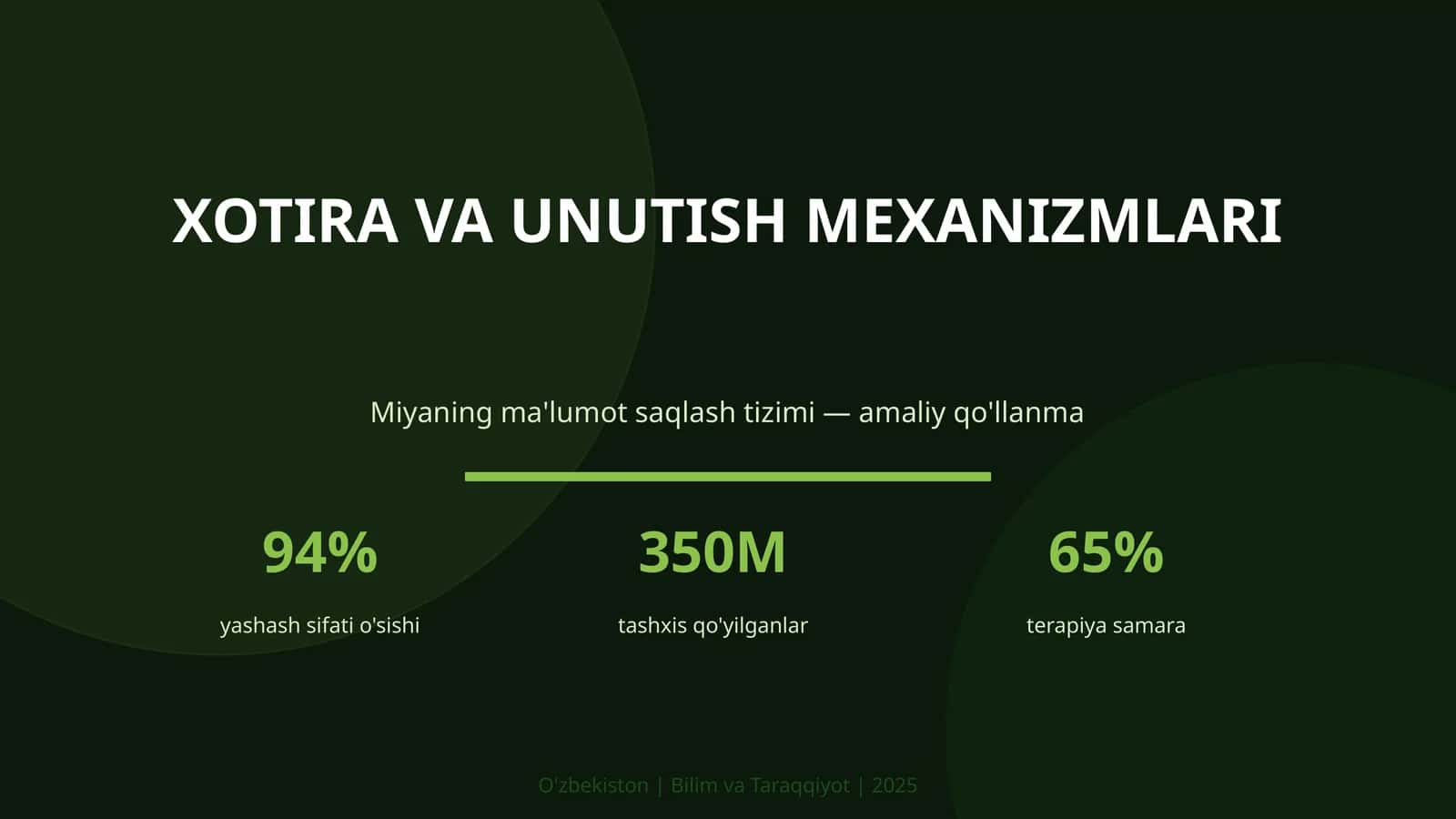 Xotira va unutish mexanizmlari